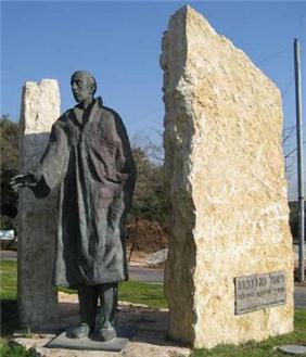 Wallenbergdenkmal in Tel Aviv